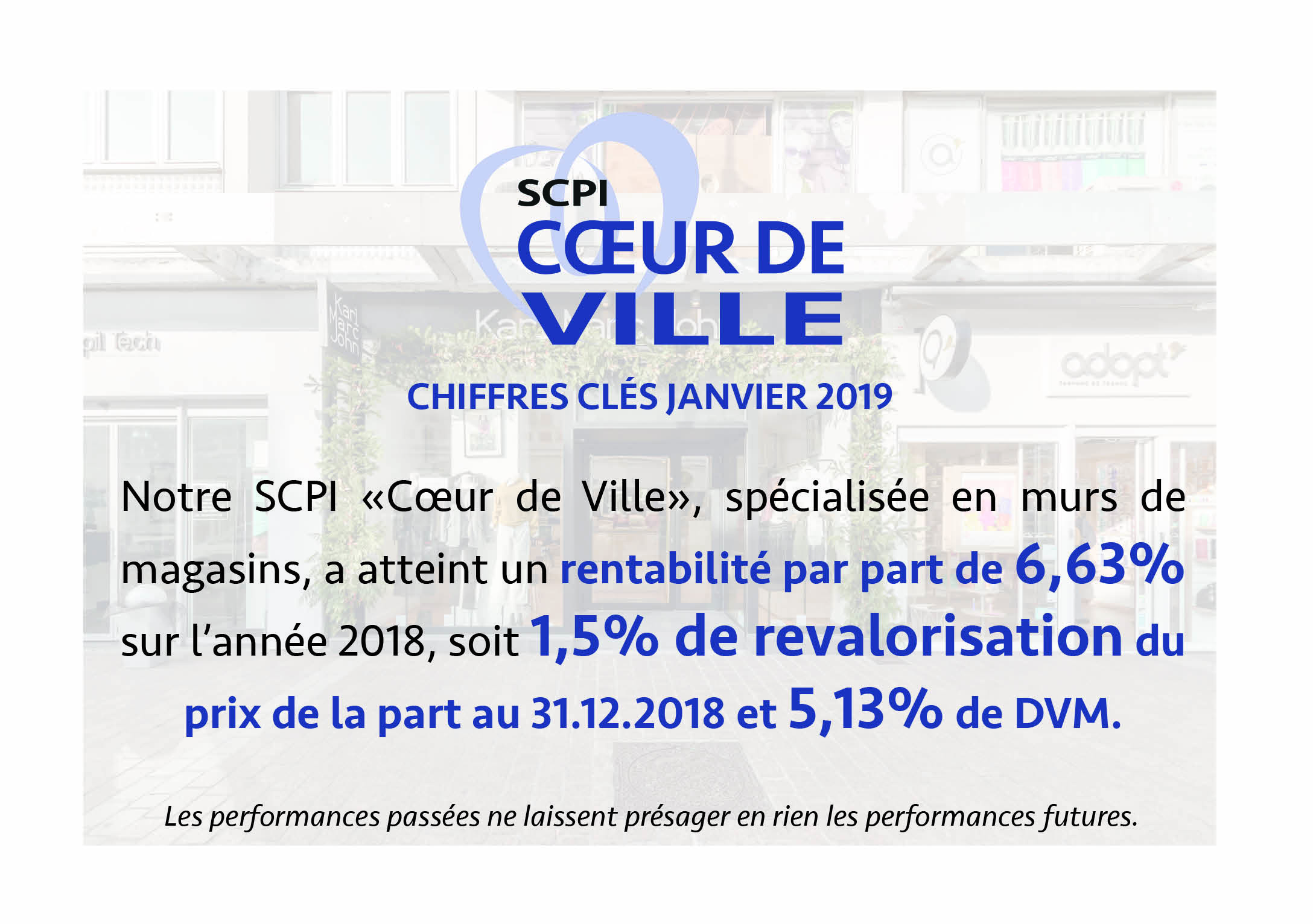 SCPI Coeur de Ville actualités
